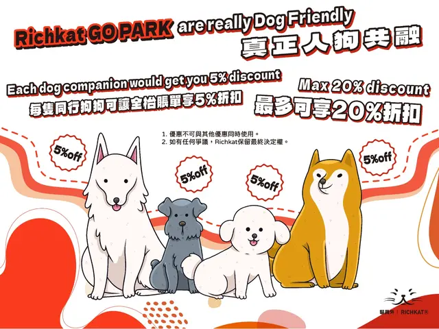 宠物友善优惠： 携带1只宠物即可享单点餐牌95 折优惠；携带两只宠物享 9折优惠，如此类推